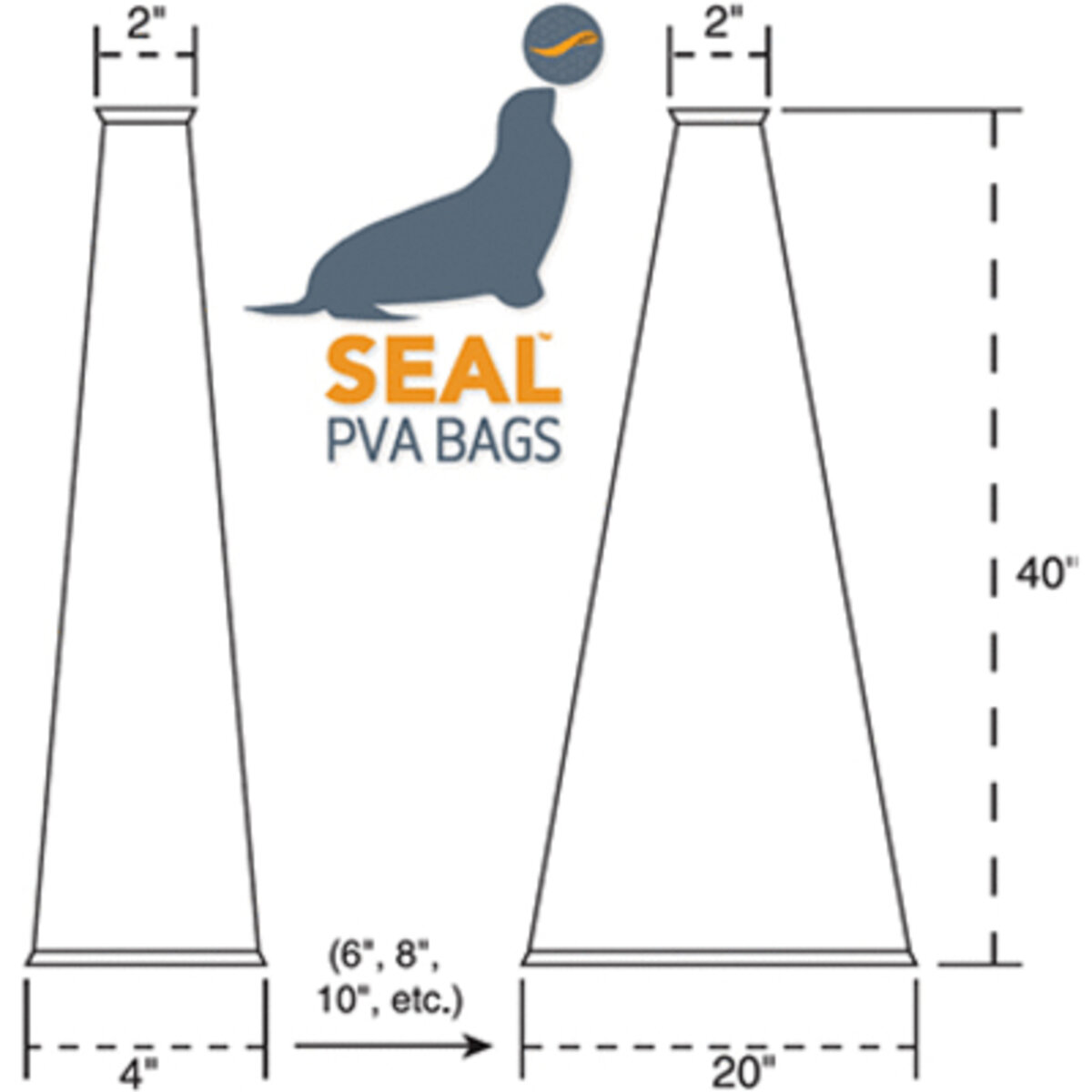 Sacs PVA SEALMC