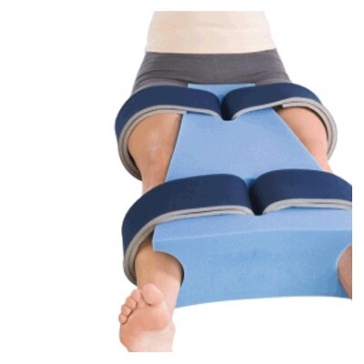 ProCare® Hip Abduction Pillows