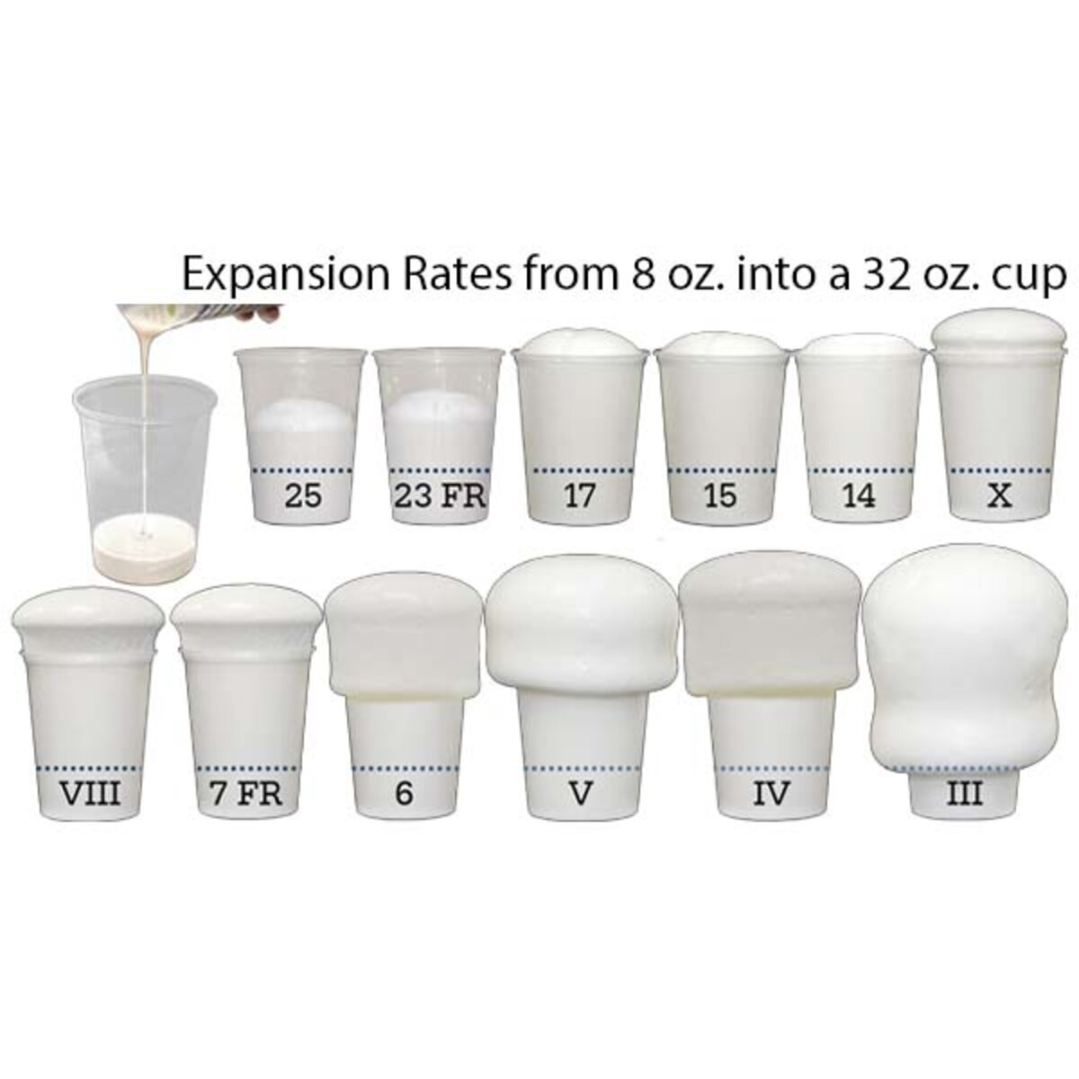 FLEX FOAM-iT!™ 25 - Kit