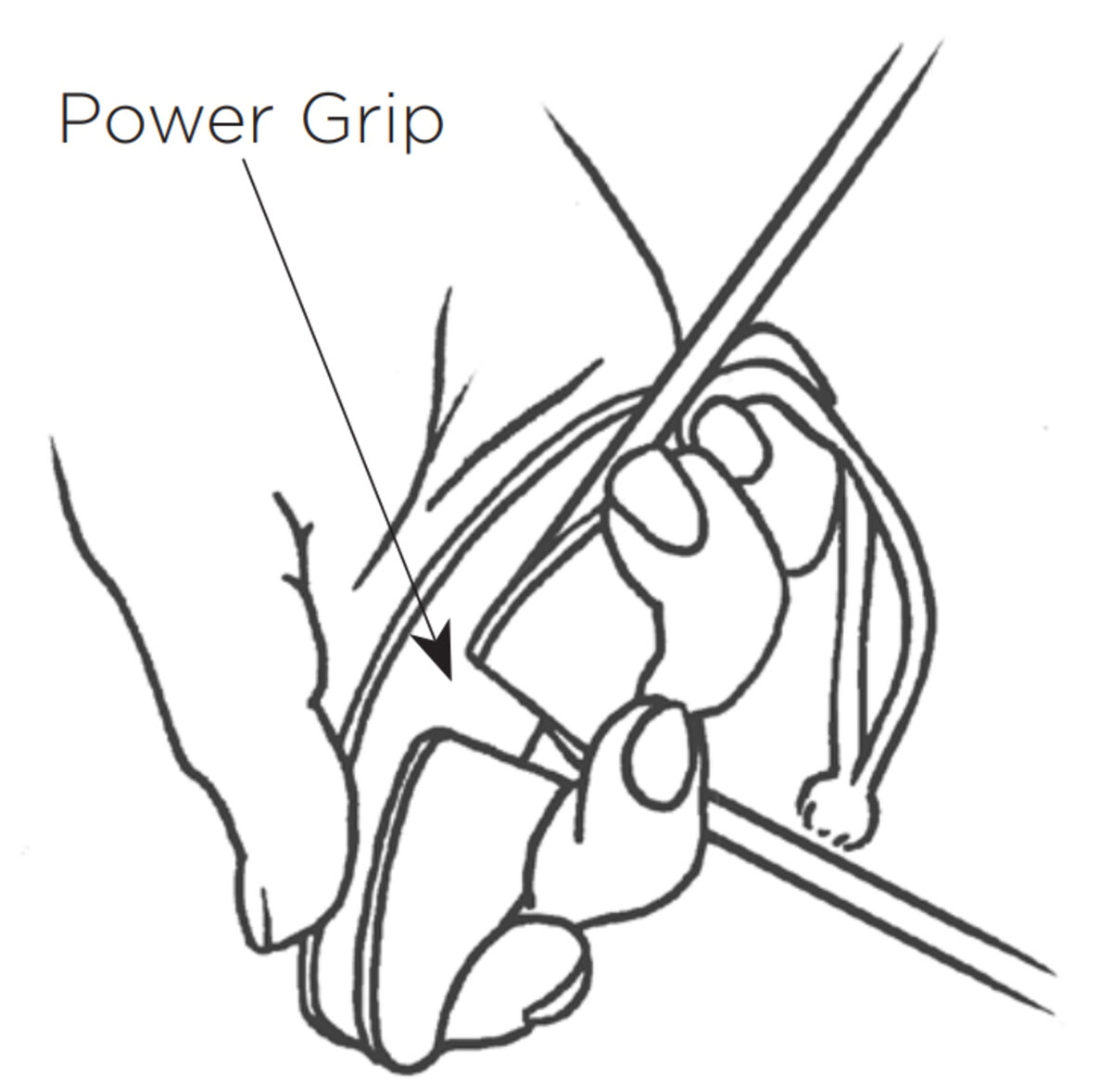 Alpha® Lanyard Power Grip