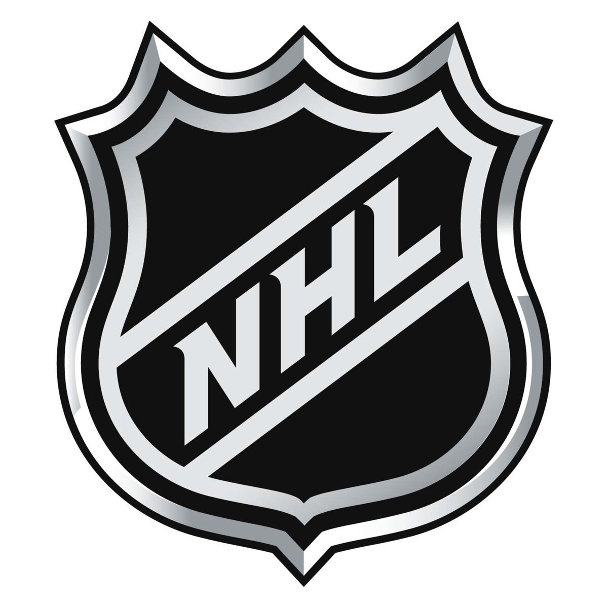 NHL Transfers