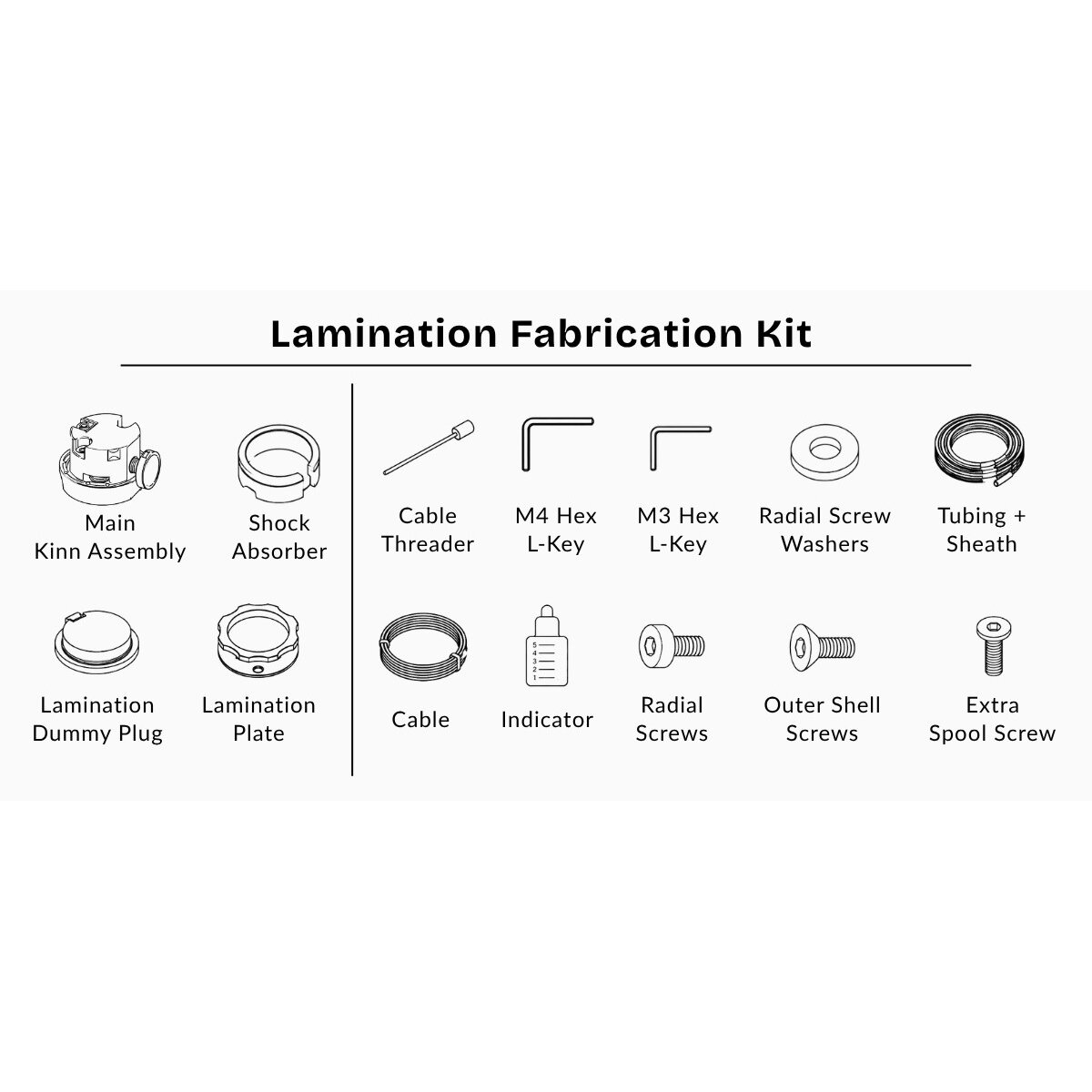 Fabrication Kit