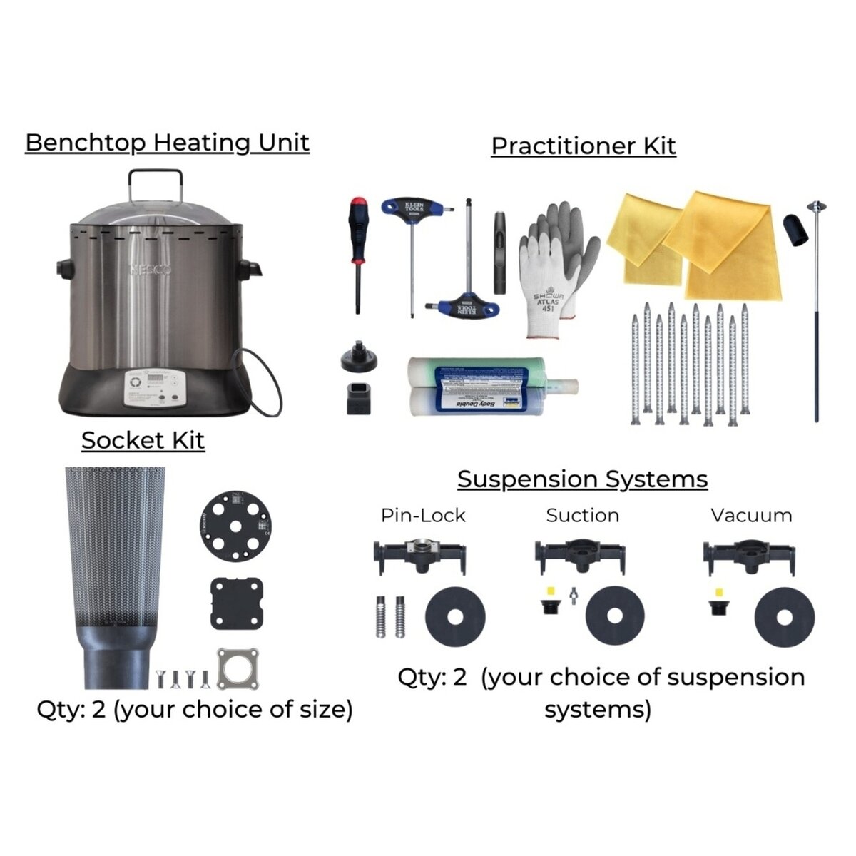 Kit de démarrage